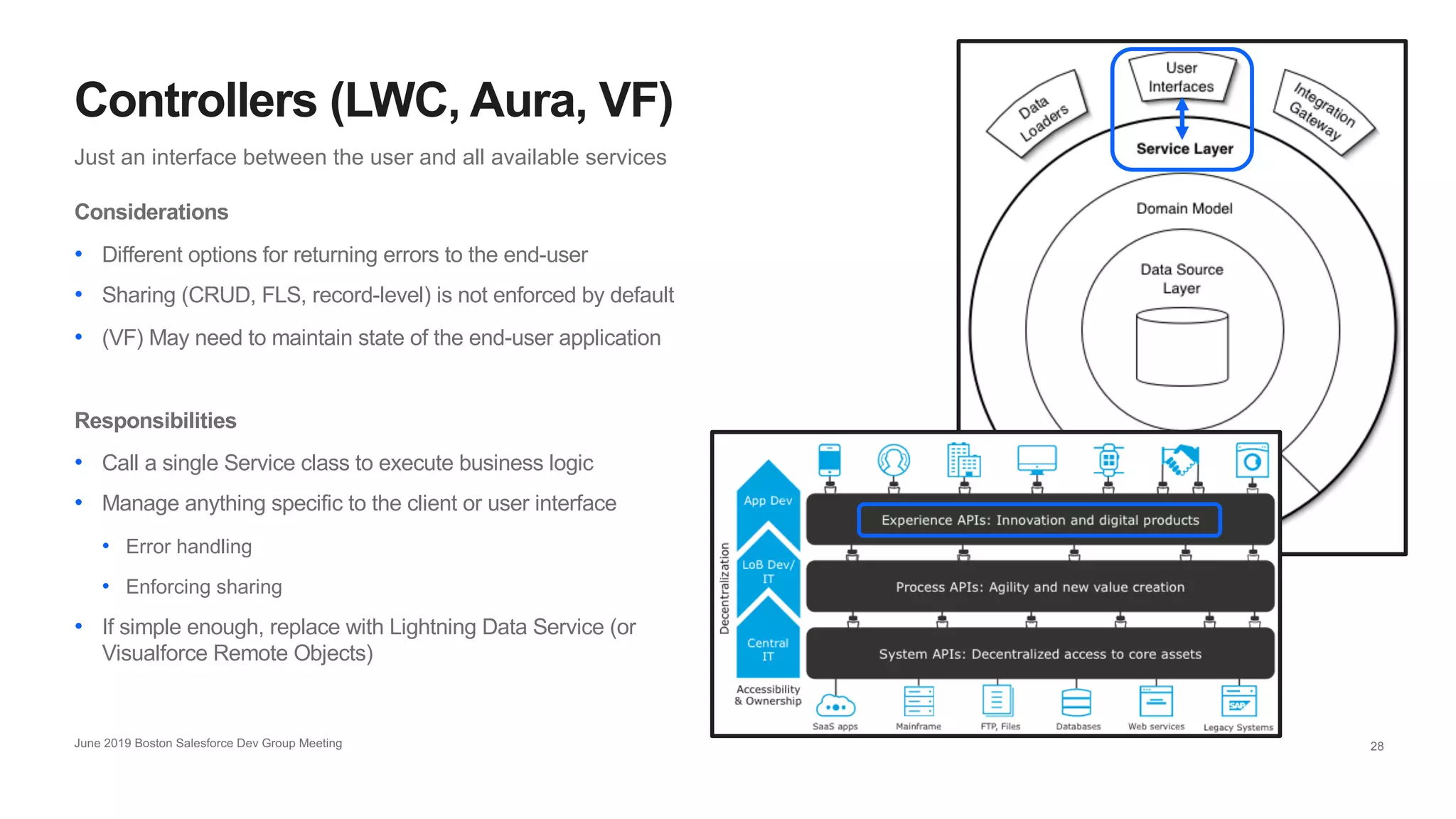 28
Just an interface between the user and all available services
Controllers (LWC, Aura, VF)
June 2019 Boston Salesforce Dev Group Meeting
Considerations
• Different options for returning errors to the end-user
• Sharing (CRUD, FLS, record-level) is not enforced by default
• (VF) May need to maintain state of the end-user application
Responsibilities
• Call a single Service class to execute business logic
• Manage anything specific to the client or user interface
• Error handling
• Enforcing sharing
• If simple enough, replace with Lightning Data Service (or
Visualforce Remote Objects)
 