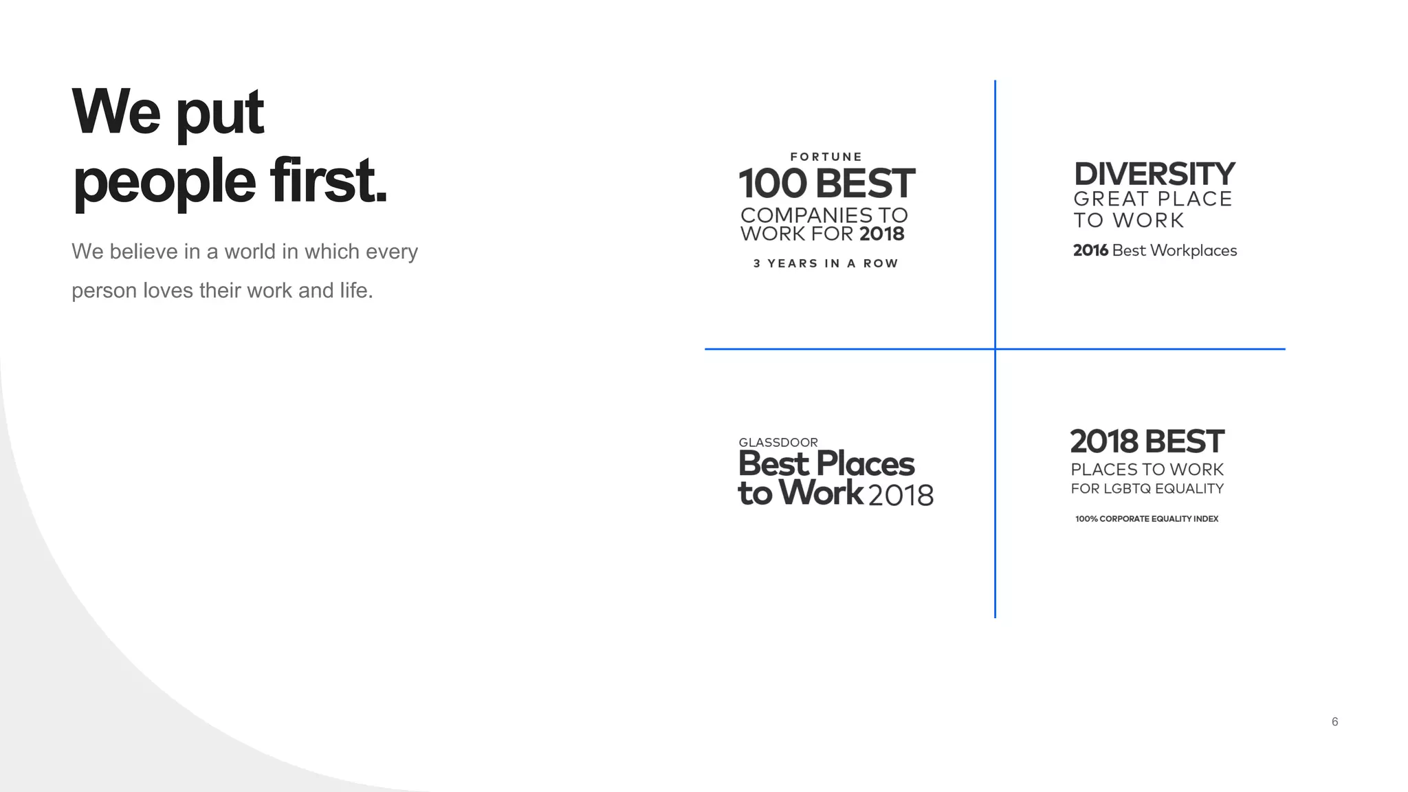 6
We believe in a world in which every
person loves their work and life.
We put
people first.
 