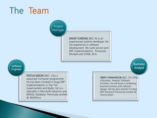 FESTUS NZIOKI (BSC. CS)s a
seasoned Computer programmer.
He has been involved in huge ERP
implementations in Top Tier
Supermarkets and Banks. He is a
Specialist in Microsoft Solutions and
MSSQL Database. Previously worked
@ AkiliAfrica
Software
Engineer
DAVID TUIKONG (BSC EE.)s an
experienced systems developer. He
has experience in software
development life cycle service and
ERP implementations. Previously
Worked with ICPAK, KCA.
Project
Manager
JERRY CHEMUNGOR (BSC. CS/ CPA)s
a Business Analyst/ Software
Architect. He will assist in analyzing
business process and software
design. He has also worked Turnkey
ERP Solutions Previously worked @
Techno Brain
Business
Analyst
 