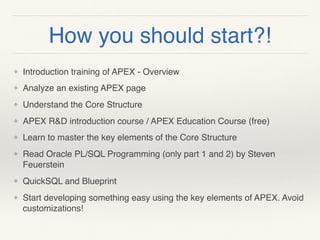 Oracle APEX for Beginners | PDF