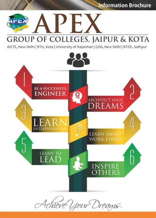 Apex group of institutions