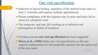 One visit apexification
Induction of apical healing, regardless of the material used, takes at
least 3–4 months and requires multiple appointments
Patient compliance with this regimen may be poor and many fail to
return for scheduled visits
The temporary seal may fail resulting in re-infection and
prolongation or failure of treatment
For these reasons one-visit apexification has been suggested
Morse et al., (1990) define one-visit apexification as the non-
surgical condensation of a biocompatible material into the apical end
of the root canal
38
10/12/2017 4:59
AM
 