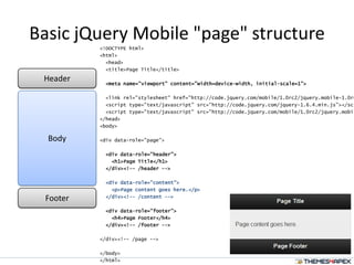 Basic jQuery Mobile "page" structure
<!DOCTYPE html>
<html>
<head>
<title>Page Title</title>
<meta name="viewport" content="width=device-width, initial-scale=1">
<link rel="stylesheet" href="http://code.jquery.com/mobile/1.0rc2/jquery.mobile-1.0rc
<script type="text/javascript" src="http://code.jquery.com/jquery-1.6.4.min.js"></scr
<script type="text/javascript" src="http://code.jquery.com/mobile/1.0rc2/jquery.mobil
</head>
<body>
<div data-role="page">
<div data-role="header">
<h1>Page Title</h1>
</div><!-- /header -->
<div data-role="content">
<p>Page content goes here.</p>
</div><!-- /content -->
<div data-role="footer">
<h4>Page Footer</h4>
</div><!-- /footer -->
</div><!-- /page -->
</body>
</html>
Header
Footer
Body
 