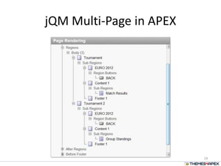 Apex & jQuery Mobile | PPT