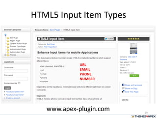 HTML5 Input Item Types
29
www.apex-plugin.com
URL
EMAIL
PHONE
NUMBER
 