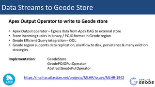 Data Streams to Geode Store
 