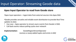 Input Operator: Streaming Geode data
Apex Input Operator to read from Geode store
•Apex Input operators – Ingest data from external sources into Apex DAG
•Geode provides versatile and reliable event distribution to provide Real Time
updates to data
• Use case – Apex operator to stream async events from Geode in DAG
• Call back events reduce polling cycles over network
Implementation: GeodeRegionStreamOperator
receives a newly added tuples and emits in DAG
Proposed
Proposed
 