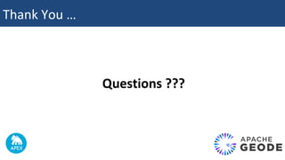 Questions ???
Thank You …
 