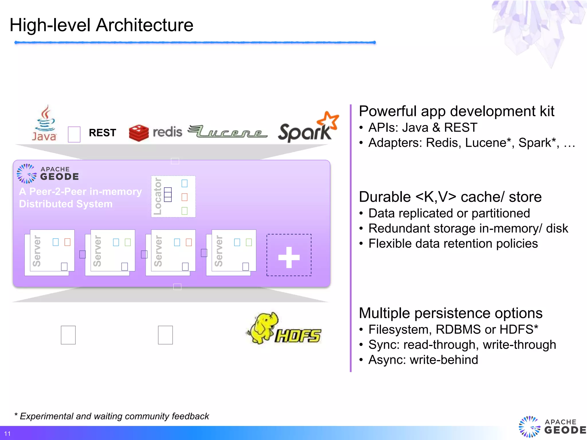 High-level Architecture
11
Powerful app development kit
• APIs: Java & REST
• Adapters: Redis, Lucene*, Spark*, …
Multiple persistence options
• Filesystem, RDBMS or HDFS*
• Sync: read-through, write-through
• Async: write-behind
Durable <K,V> cache/ store
• Data replicated or partitioned
• Redundant storage in-memory/ disk
• Flexible data retention policies
Î
Locator
Server
Server
Server
Server
+
A Peer-2-Peer in-memory
Distributed System
REST
* Experimental and waiting community feedback
 