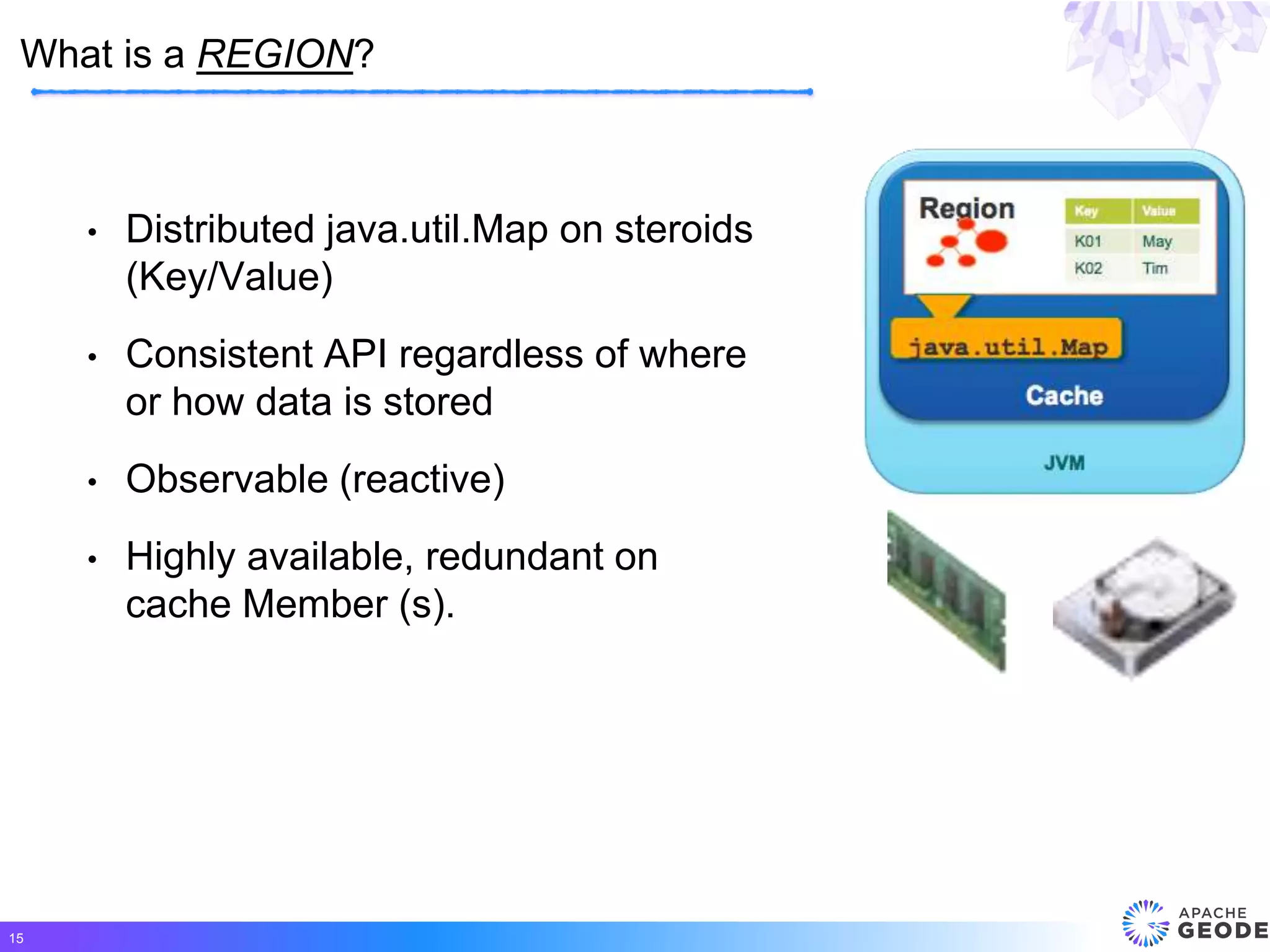 • Distributed java.util.Map on steroids
(Key/Value)
• Consistent API regardless of where
or how data is stored
• Observable (reactive)
• Highly available, redundant on
cache Member (s).
What is a REGION?
15
 