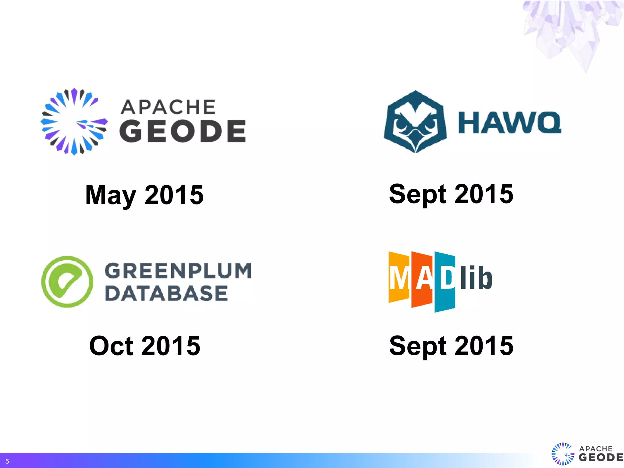 5
May 2015 Sept 2015
Sept 2015Oct 2015
 