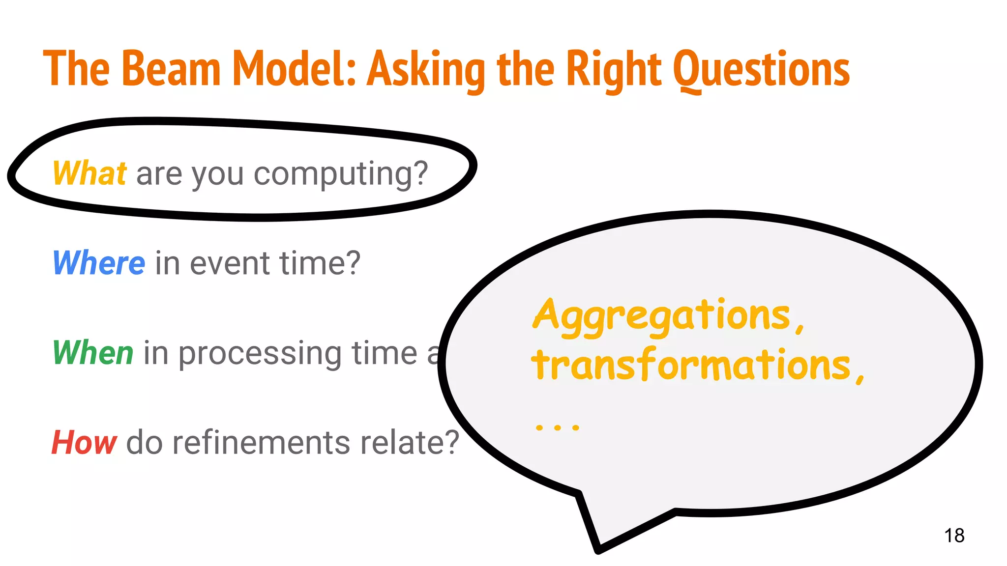 The Beam Model: Asking the Right Questions
What are you computing?
Where in event time?
When in processing time are results produced?
How do refinements relate?
18
Aggregations,
transformations,
...
 