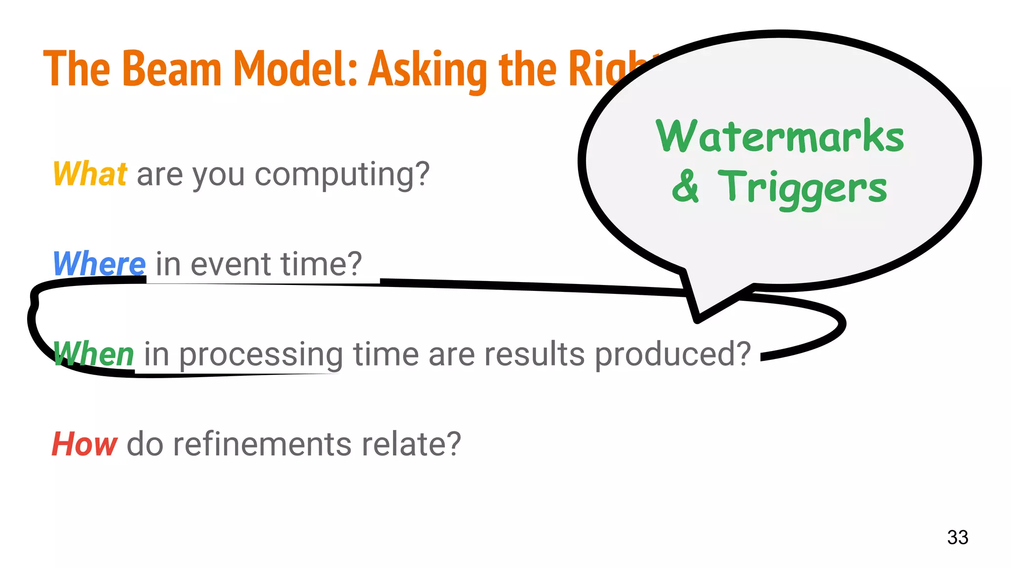 The Beam Model: Asking the Right Questions
What are you computing?
Where in event time?
When in processing time are results produced?
How do refinements relate?
33
Watermarks
& Triggers
 