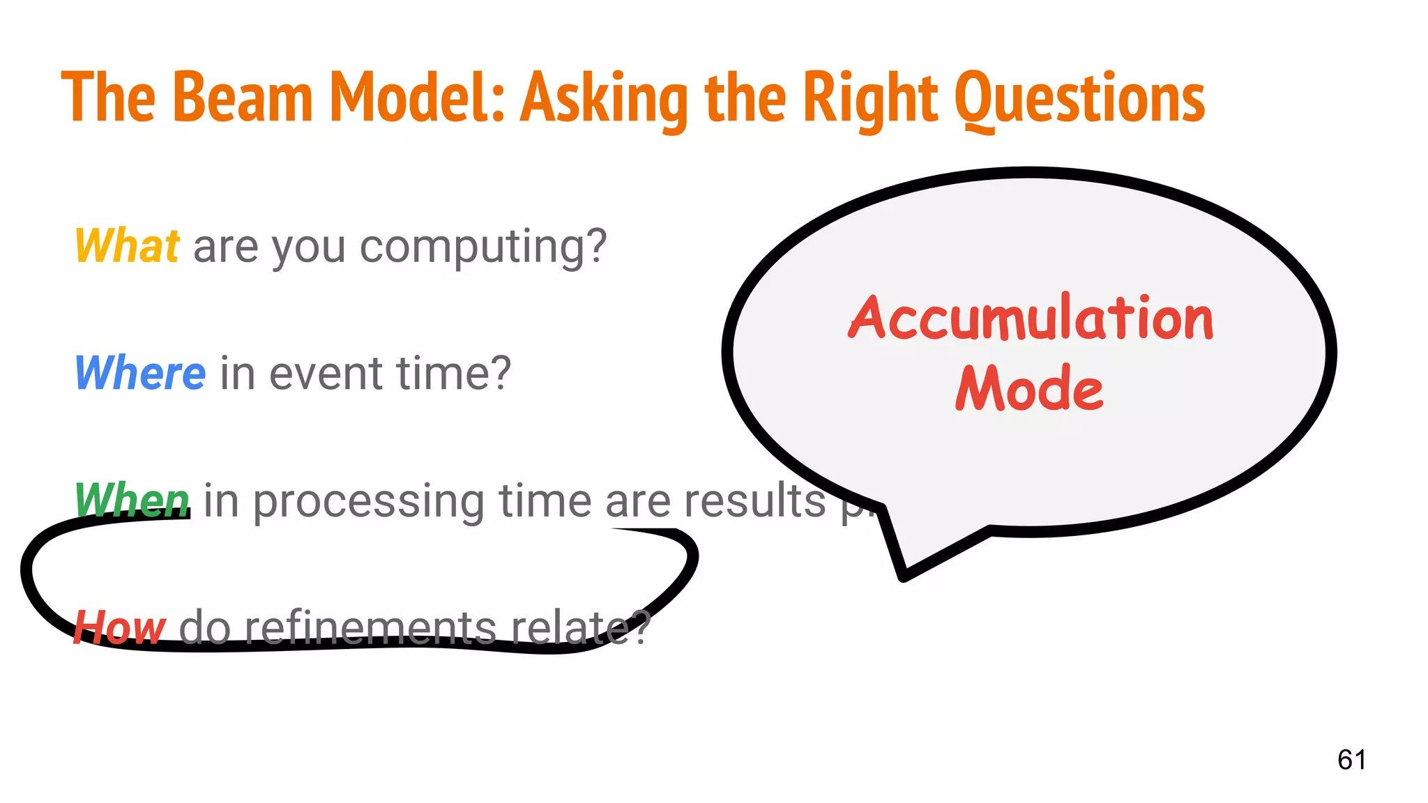 The Beam Model: Asking the Right Questions
What are you computing?
Where in event time?
When in processing time are results produced?
How do refinements relate?
61
Accumulation
Mode
 