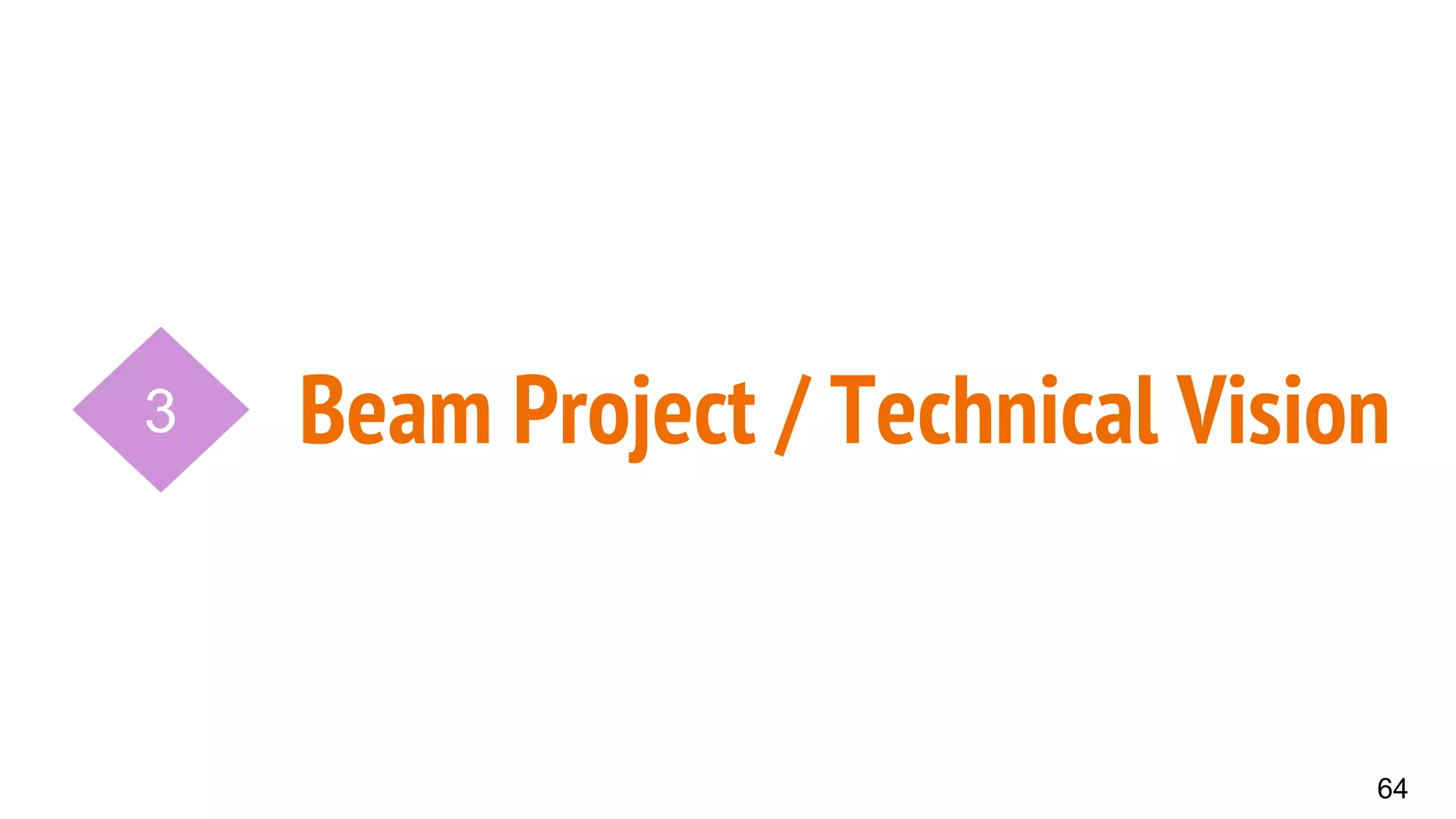 64
Beam Project / Technical Vision3
 