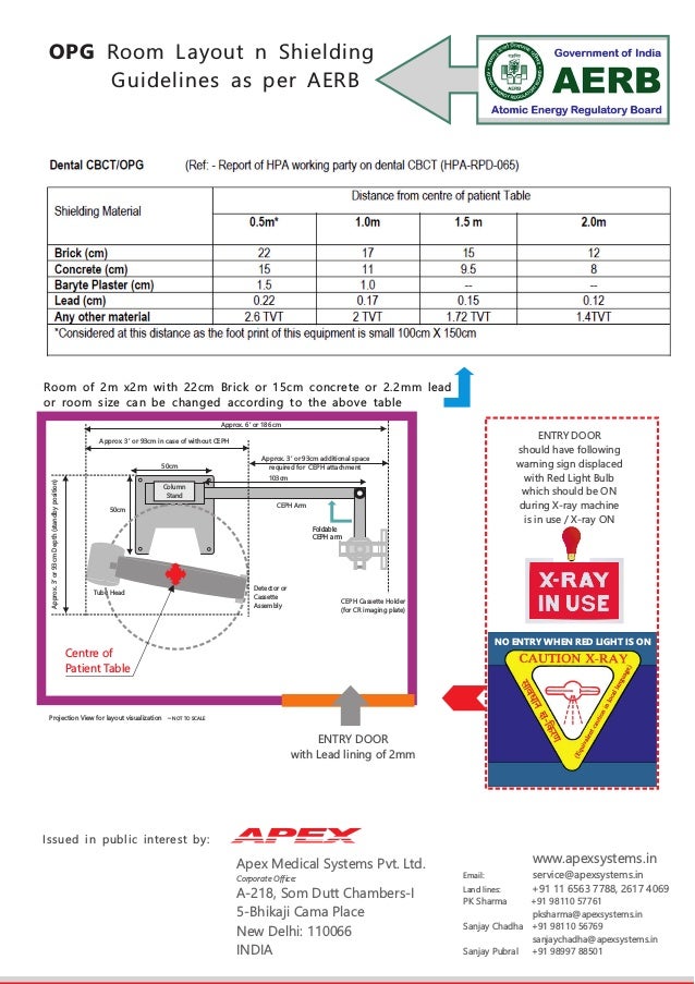 Apex OPG installation Guide as AERB