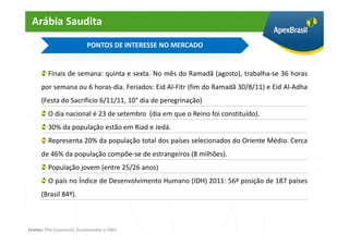 Arábia Saudita
                          PONTOS DE INTERESSE NO MERCADO


         Finais de semana: quinta e sexta. No mês do Ramadã (agosto), trabalha-se 36 horas
     por semana ou 6 horas-dia. Feriados: Eid Al-Fitr (fim do Ramadã 30/8/11) e Eid Al-Adha
     (Festa do Sacrifício 6/11/11, 10° dia de peregrinação)
         O dia nacional é 23 de setembro (dia em que o Reino foi constituído).
         30% da população estão em Riad e Jedá.
         Representa 20% da população total dos países selecionados do Oriente Médio. Cerca
     de 46% da população compõe-se de estrangeiros (8 milhões).
         População jovem (entre 25/26 anos)
         O país no Índice de Desenvolvimento Humano (IDH) 2011: 56ª posição de 187 países
     (Brasil 84º).



Fontes: The Economist, Euromonitor e ONU
 
