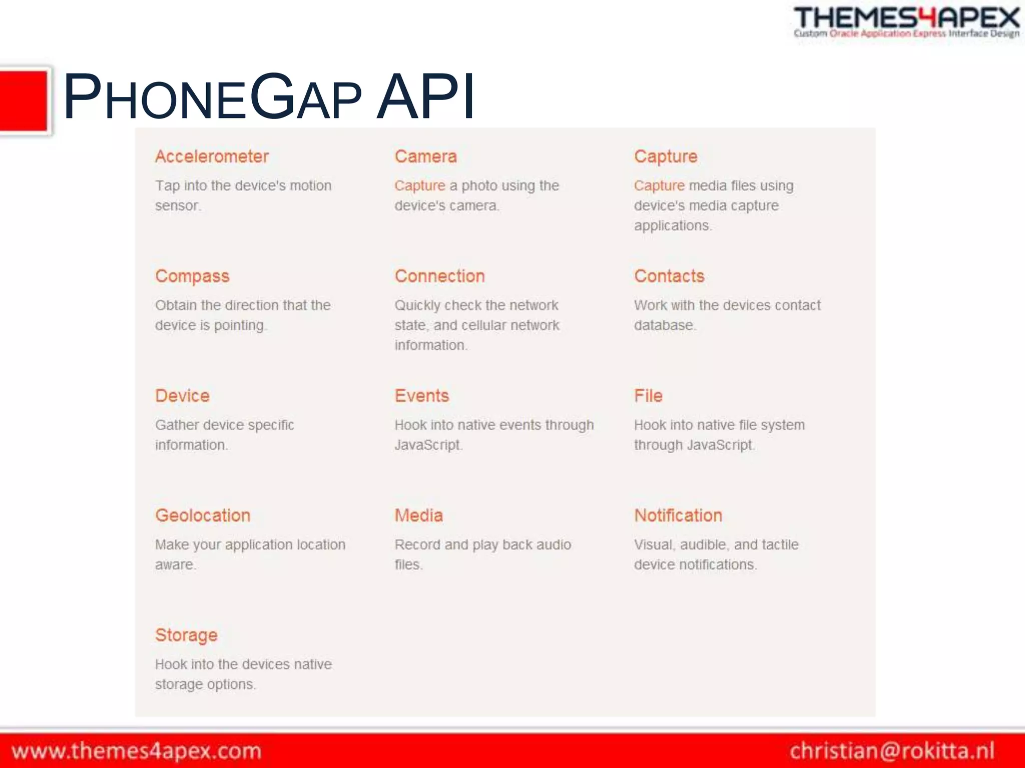 PHONEGAP API
 