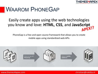 WAAROM PHONEGAP
Easily create apps using the web technologies
you know and love: HTML, CSS, and JavaScript

  PhoneGap is ...