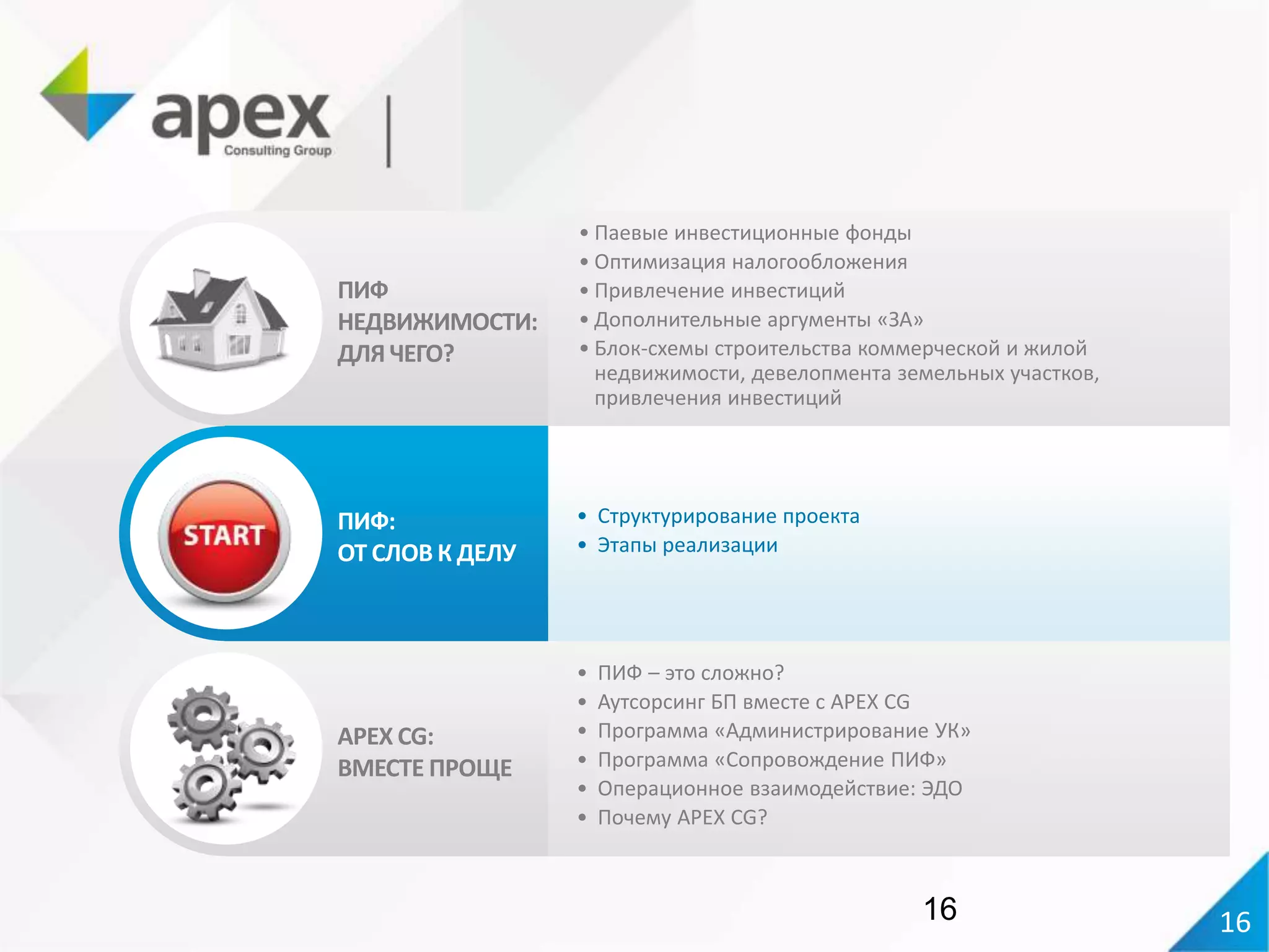 16
APEX CG:
ВМЕСТЕ ПРОЩЕ
• ПИФ – это сложно?
• Аутсорсинг БП вместе с APEX CG
• Программа «Администрирование УК»
• Программа «Сопровождение ПИФ»
• Операционное взаимодействие: ЭДО
• Почему APEX CG?
• Структурирование проекта
• Этапы реализации
ПИФ:
ОТ СЛОВ К ДЕЛУ
ПИФ
НЕДВИЖИМОСТИ:
ДЛЯ ЧЕГО?
• Паевые инвестиционные фонды
• Оптимизация налогообложения
• Привлечение инвестиций
• Дополнительные аргументы «ЗА»
• Блок-схемы строительства коммерческой и жилой
недвижимости, девелопмента земельных участков,
привлечения инвестиций
16
 
