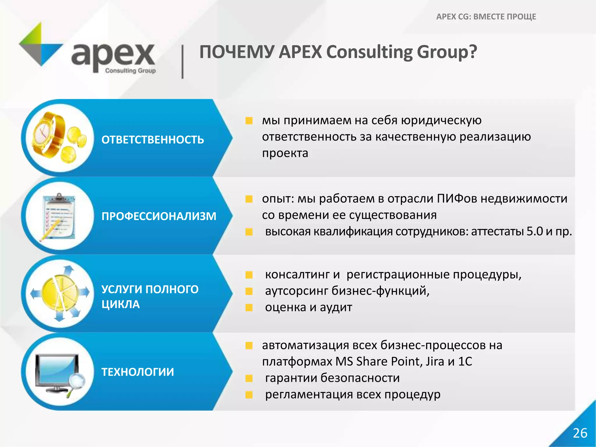 26
ПОЧЕМУ APEX Consulting Group?
ОТВЕТСТВЕННОСТЬ
мы принимаем на себя юридическую
ответственность за качественную реализацию
проекта
опыт: мы работаем в отрасли ПИФов недвижимости
со времени ее существования
высокая квалификация сотрудников: аттестаты 5.0 и пр.
консалтинг и регистрационные процедуры,
аутсорсинг бизнес-функций,
оценка и аудит
ПРОФЕССИОНАЛИЗМ
автоматизация всех бизнес-процессов на
платформах MS Share Point, Jira и 1С
гарантии безопасности
регламентация всех процедур
ТЕХНОЛОГИИ
УСЛУГИ ПОЛНОГО
ЦИКЛА
APEX CG: ВМЕСТЕ ПРОЩЕ
 