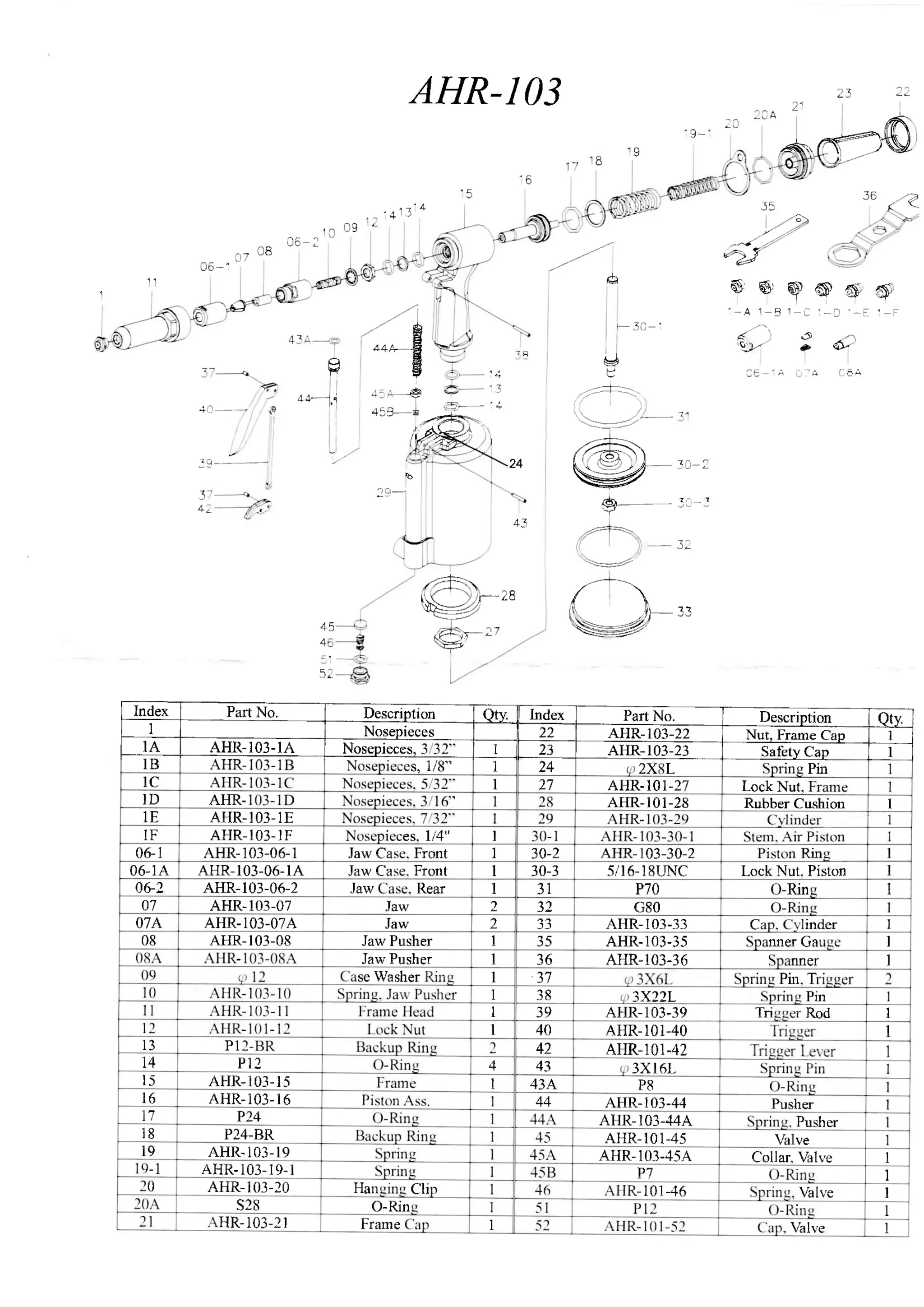 Apex pneumatic rivet tool 14 capacity a580 | PDF | Civil Engineering ...