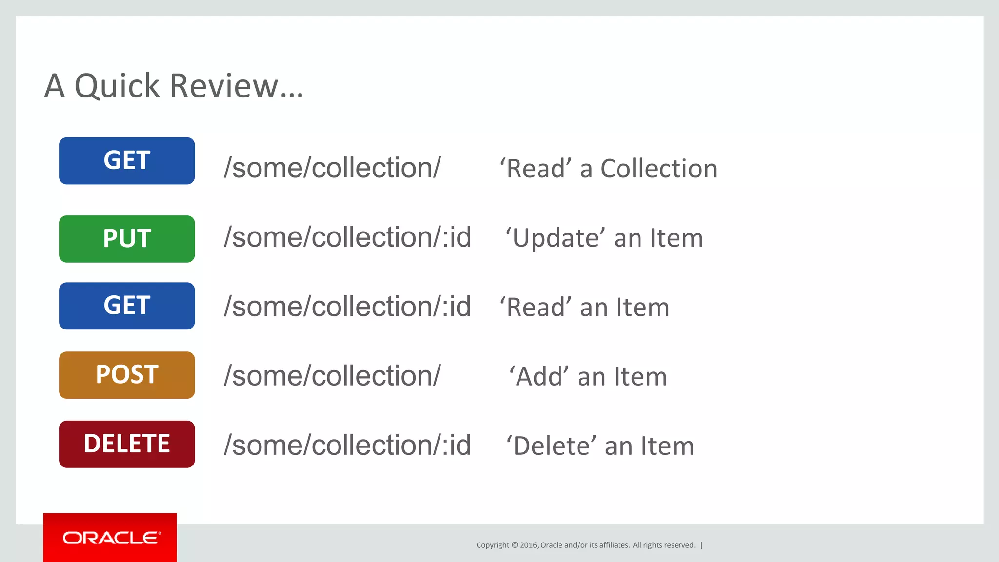 Copyright © 2016, Oracle and/or its affiliates. All rights reserved. |
A Quick Review…
DELETE
POST
GET
PUT
/some/collection/ ‘Read’ a Collection
/some/collection/:id ‘Update’ an Item
/some/collection/:id ‘Read’ an Item
/some/collection/ ‘Add’ an Item
/some/collection/:id ‘Delete’ an Item
GET
 