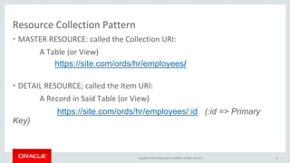 Copyright © 2016, Oracle and/or its affiliates. All rights reserved. |
Resource Collection Pattern
• MASTER RESOURCE: called the Collection URI:
A Table (or View)
https://site.com/ords/hr/employees/
• DETAIL RESOURCE; called the Item URI:
A Record in Said Table (or View)
https://site.com/ords/hr/employees/:id (:id => Primary
Key)
13
 