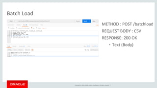 Copyright © 2016, Oracle and/or its affiliates. All rights reserved. |
Batch Load
METHOD : POST /batchload
REQUEST BODY : CSV
RESPONSE: 200 OK
• Text (Body)
 