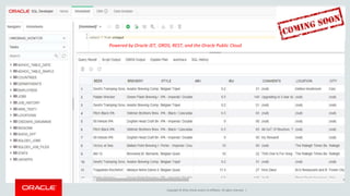Copyright © 2016, Oracle and/or its affiliates. All rights reserved. |
Powered by Oracle JET, ORDS, REST, and the Oracle Public Cloud
 