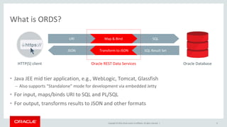 Copyright © 2016, Oracle and/or its affiliates. All rights reserved. |
What is ORDS?
• Java JEE mid tier application, e.g., WebLogic, Tomcat, Glassfish
– Also supports “Standalone” mode for development via embedded Jetty
• For input, maps/binds URI to SQL and PL/SQL
• For output, transforms results to JSON and other formats
8
Oracle REST Data ServicesHTTP(S) client Oracle Database
SQLMap & BindURI
JSON Transform to JSON SQL Result Set
 