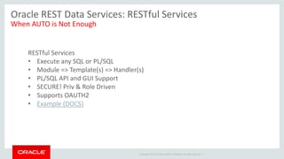 Copyright © 2014 Oracle and/or its affiliates. All rights reserved. |
Oracle REST Data Services: RESTful Services
When AUTO is Not Enough
RESTful Services
• Execute any SQL or PL/SQL
• Module => Template(s) => Handler(s)
• PL/SQL API and GUI Support
• SECURE! Priv & Role Driven
• Supports OAUTH2
• Example (DOCS)
 