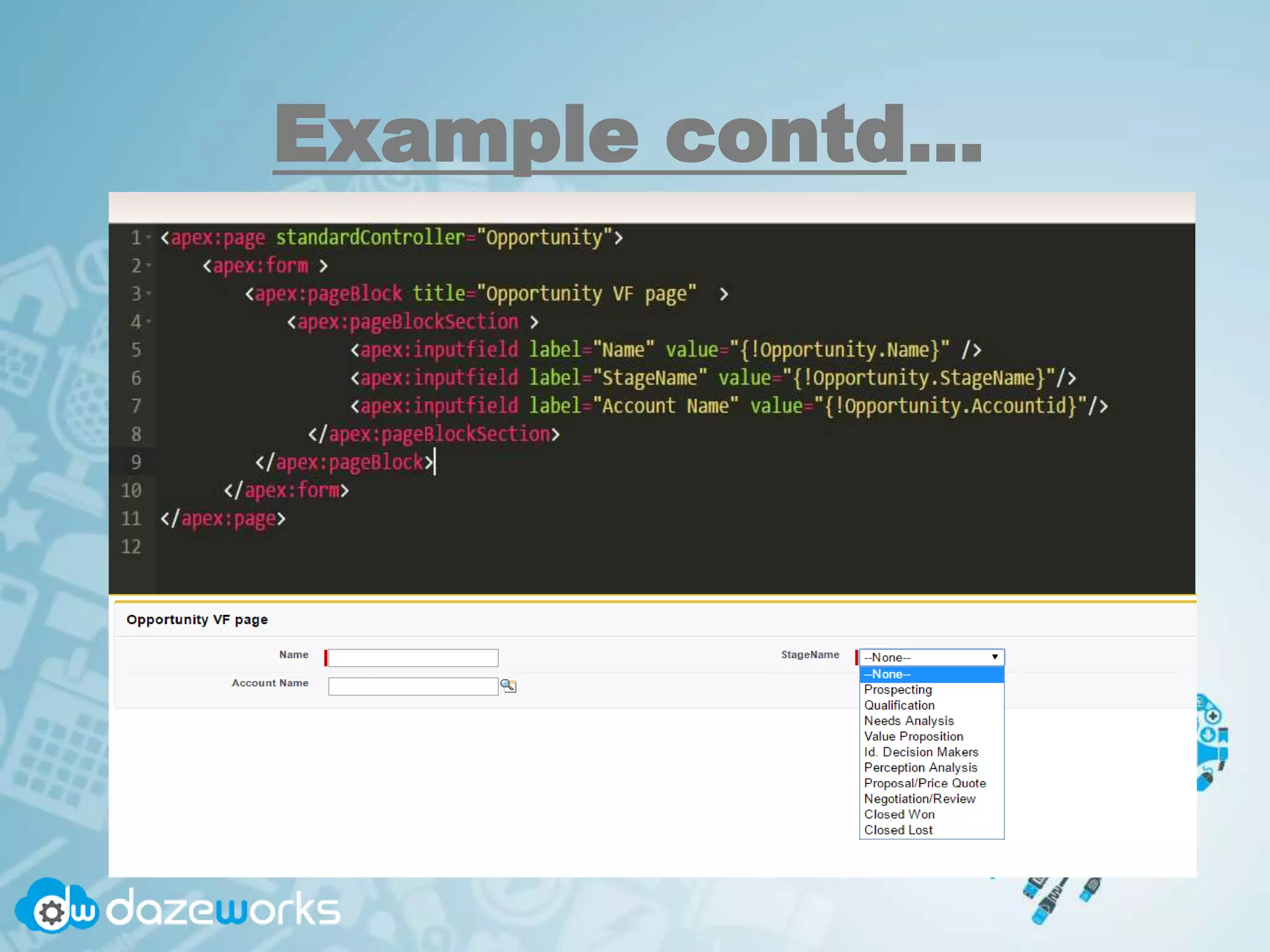 Example contd…
 