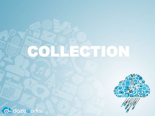 COLLECTION
 
