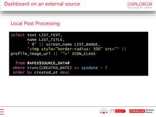 APEX Reporting on external data sources | PPTX