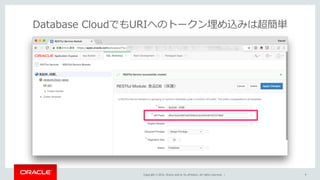 Copyright © 2016, Oracle and/or its affiliates. All rights reserved. |
Database CloudでもURIへのトークン埋め込みは超簡単
9
 