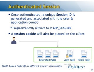 Authenticated Session
— Once authenticated, a unique Session ID is
generated and associated with the user &
application combo
— Programmatically referred to as APP_SESSION
— A session cookie will also be placed on the client
17
Login PageRestricted Pages Public Page
DEMO: Copy & Paste URL to different browser; view cookies
 
