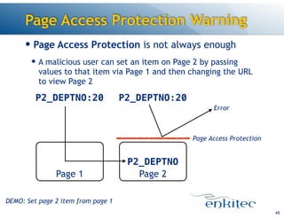 — Page Access Protection is not always enough
— A malicious user can set an item on Page 2 by passing
values to that item via Page 1 and then changing the URL
to view Page 2
Page Access Protection Warning
45
Page 2
P2_DEPTNO
Page 1
P2_DEPTNO:20P2_DEPTNO:20
Page Access Protection
Error
DEMO: Set page 2 item from page 1
 
