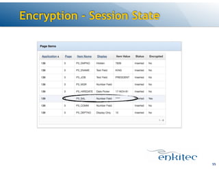 Encryption - Session State
55
 