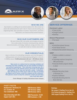 S y s t e m s ,   I n c .




                                                      WHO WE ARE                 SERVICE OFFERINGS
 Apex Systems is a staffing and recruitment solutions firm. We connect our
clients with professionals who work in the IT, Finance and Accounting, and       Contract Labor
Engineering fields. Apex specializes in Contract, Temp-to-Perm, and Direct       	    •	Temp-to-Hire
                       Placements, and Outsourced Recruitment Solutions.         	    •	Straight	Contract
                                                                                 	    •	Bulk	Buy
                                                                                 Direct Placement
                          WHO OUR CUSTOMERS ARE
                                                                                 	    •	Fee	based
            We serve Fortune 500, mid-market, and emerging companies
             from a wide variety of industries including banking, defense,       RPO
     telecommunications, technology, healthcare, energy and others. Visit        	    •	Onsite	Recruitment	Services
                           our web site to read our industry case studies.
                                                                                 	    •	Event	Based	Services
                                                                                 	    •E
                                                                                      	 		 nterprise	Recruitment	Outsourcing	

                                            OUR CREDENTIALS                      MSP
   Apex is in the top 1% of all staffing companies, and is the 9th largest IT    	    •		 olution	scalable	to	customer’s	
                                                                                         S
   staffing provider and is the 31st fastest growing staffing firm in the U.S.           needs
 In 2008 we placed 10,929 professionals with over 1,100 different clients,       	    •T
                                                                                      	 		 echnology	solutions	through	key	
                                          generating over $402m in revenue.
                                                                                         VMS	partnerships
             “Apex excels on a national level at screening candidates and        	    •A
                                                                                      	 		 ssociate	Vendor	program	already	
    presenting only those candidates who are truly qualified according to                in	place
     our technical requirements. Their meticulous screening saves me a
     great deal of time in the selection process and results in the highest
                                                                                 Sourcing
        percentage of offers I have ever had with a vendor. Furthermore,
        Apex will truly go out of their way to make sure they are providing      	    •		 ational	Recruiting	Center	
                                                                                        N
    the highest level of service to both the company and the contractors.               in	Richmond,	Va.
   Their genuine concern to keep the contractors content and well-taken
                                                  care of sets them apart.”      	    •	Pipeline	Fulfillment
                - Senior Manager of leading international travel company         	    •		 pecialty	Recruiting	team	for	
                                                                                        S
                                                                                        Niche	Skill	Sets


FAST FACTS
Headquarters: Richmond, VA                    2008 Revenue: $402m                    Rankings:
U.S. Locations: 46                            2007 Revenue: $398m                    9th Largest IT Staffing Firm in the U.S.
Year established: 1995                        2006 Revenue: $301m                    31st Fastest Growing U.S. Staffing Firm
Sales & Recruiting staff: 550+                2008 Placements: 10,929                34th Largest Staffing Firm in the U.S.
Support staff: 250+                           2008 Customers: 1,100
 