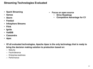 31
Streaming Technologies Evaluated
• Spark Streaming
• Samza
• Storm
• Feedzai
• Infosphere Streams
• Flink
• Ignite
• VoltDB
• Cassandra
• Apex
• Of all evaluated technologies, Apache Apex is the only technology that is ready to
bring the decision making solution to production based on:
– Maturity
– Fault-tolerance
– Enterprise-readiness
– Performance
• Focus on open source
• Drive Roadmap
• Competitive Advantage for C1
 