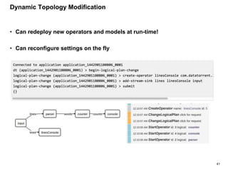 41
Dynamic Topology Modification
• Can redeploy new operators and models at run-time!
• Can reconfigure settings on the fly
 