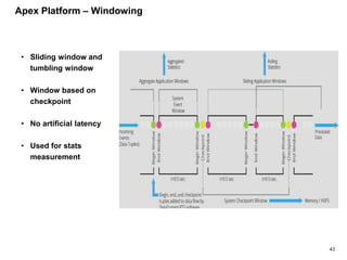 43
Apex Platform – Windowing
• Sliding window and
tumbling window
• Window based on
checkpoint
• No artificial latency
• Used for stats
measurement
 