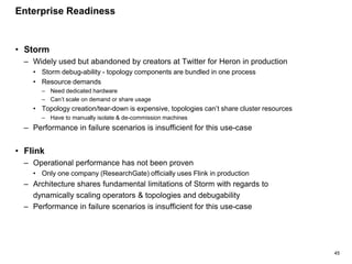 45
Enterprise Readiness
• Storm
– Widely used but abandoned by creators at Twitter for Heron in production
• Storm debug-ability - topology components are bundled in one process
• Resource demands
– Need dedicated hardware
– Can’t scale on demand or share usage
• Topology creation/tear-down is expensive, topologies can’t share cluster resources
– Have to manually isolate & de-commission machines
– Performance in failure scenarios is insufficient for this use-case
• Flink
– Operational performance has not been proven
• Only one company (ResearchGate) officially uses Flink in production
– Architecture shares fundamental limitations of Storm with regards to
dynamically scaling operators & topologies and debugability
– Performance in failure scenarios is insufficient for this use-case
 