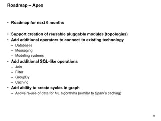 49
Roadmap – Apex
• Roadmap for next 6 months
• Support creation of reusable pluggable modules (topologies)
• Add additional operators to connect to existing technology
– Databases
– Messaging
– Modeling systems
• Add additional SQL-like operations
– Join
– Filter
– GroupBy
– Caching
• Add ability to create cycles in graph
– Allows re-use of data for ML algorithms (similar to Spark’s caching)
 