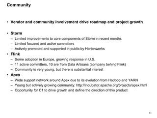 51
Community
• Vendor and community involvement drive roadmap and project growth
• Storm
– Limited improvements to core components of Storm in recent months
– Limited focused and active committers
– Actively promoted and supported in public by Hortonworks
• Flink
– Some adoption in Europe, growing response in U.S.
– 11 active committers, 10 are from Data Artisans (company behind Flink)
– Community is very young, but there is substantial interest
• Apex
– Wide support network around Apex due to its evolution from Hadoop and YARN
– Young but actively growing community: http://incubator.apache.org/projects/apex.html
– Opportunity for C1 to drive growth and define the direction of this product
 