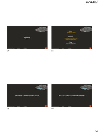 26/11/2019
15
57
3 phases
58
open
process
close
gimme some memory
do some stuff using that memory,
maybe access other memory
here's your memory back
59
memory access = controlled access
60
a quick primer on (database) memory
57 58
59 60
 