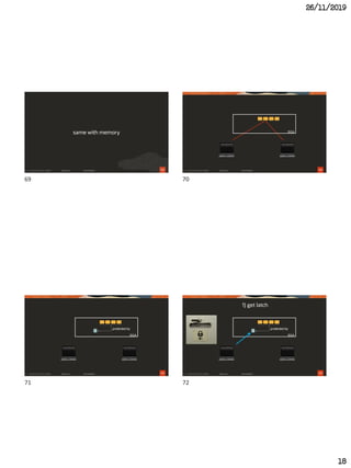 26/11/2019
18
69
same with memory
70
SGA
71
SGA
protected by
72
SGA
protected by
1) get latch
69 70
71 72
 