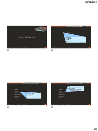 26/11/2019
23
89
to run a SQL statement
90
Syntax
Validity
Optimization
Rowsourcing
Execution
(Fetch)
SQL> select *
2 frmo emp;
frmo emp
*
ERROR at line 2:
ORA-00923: FROM keyword not found where expected
91
Syntax
Validity
Optimization
Rowsourcing
Execution
(Fetch)
SQL> select empnoo
2 from emp;
select empnoo
*
ERROR at line 1:
ORA-00904: invalid column name
92
PLAN
-------------------------------------
SELECT STATEMENT
TABLE ACCESS BY INDEX ROWID EMP
INDEX RANGE SCAN EMP_PK
Syntax
Validity
Optimization
Rowsourcing
Execution
(Fetch)
89 90
91 92
 