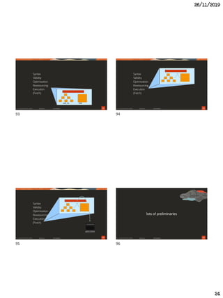 26/11/2019
24
93
EMP_PK EMP
Syntax
Validity
Optimization
Rowsourcing
Execution
(Fetch)
94
Syntax
Validity
Optimization
Rowsourcing
Execution
(Fetch)
95
Syntax
Validity
Optimization
Rowsourcing
Execution
(Fetch)
96
lots of preliminaries
93 94
95 96
 